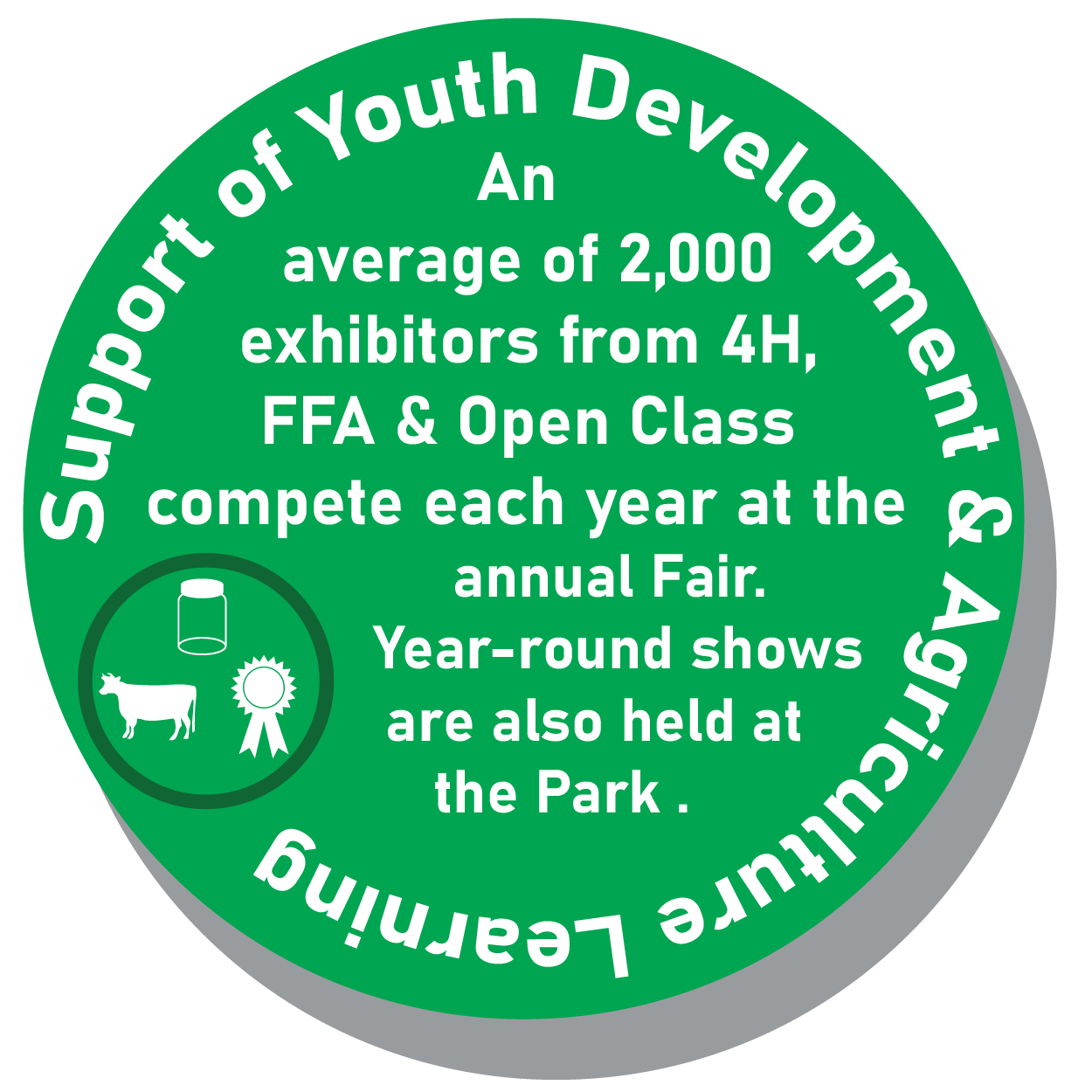 Support of Youth Development and Agriculture Learning. 
