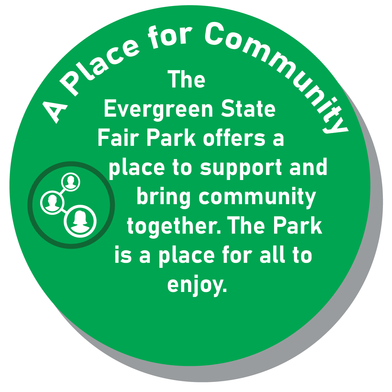 A place for Community- The Evergreen State Fair park offers a place to support community. 
